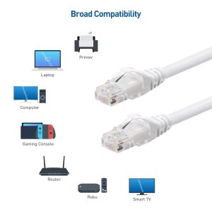 Alternative view of Snagless Long Cat6 Ethernet Cable (Cat6 Cable, Cat 6 Cable) in White 50 ft & 200-Pack Nail-in Cable Clips Cord Organizer